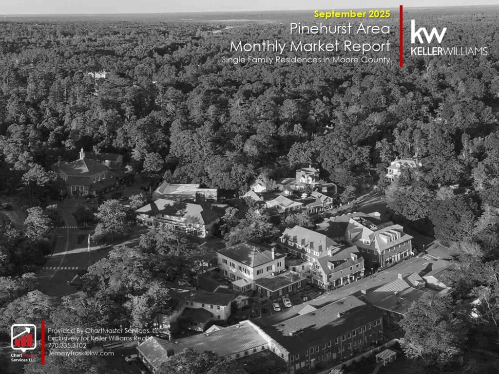 Key Takeaways For The Pinehurst And Moore County Area This Month